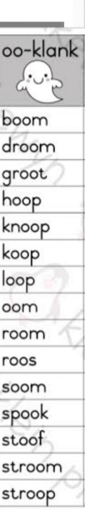 This image has an empty alt attribute; its file name is oo-klank-171x1024.jpeg