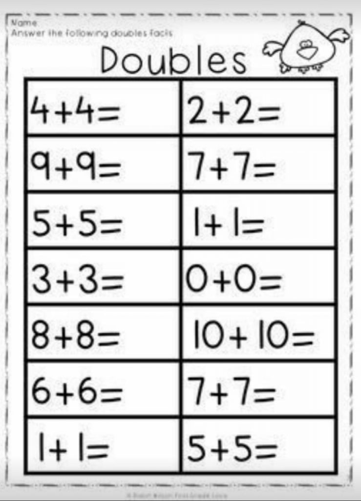 Grade 1 Module 1 – Page 29 – Mokopane English Combined School